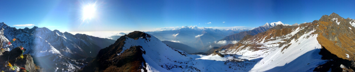 Panorama from the sunset ridge.